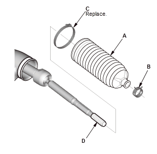 Steering System - Service Information